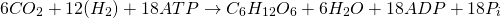 \[ 6 CO_2 + 12 (H_2) + 18 ATP \to C_6H_{12}O_6 + 6 H_2O +18 ADP + 18 P_i \]